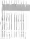 Fig. 45 - MicroRNAs in plants