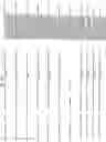 Fig. 46 - MicroRNAs in plants