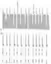 Fig. 60 - MicroRNAs in plants