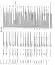 Fig. 65 - MicroRNAs in plants