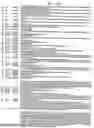 Fig. 75 - MicroRNAs in plants
