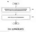 Fig. 04 - Skin-enhancing glove and method of manufacture