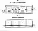 Fig. 03 - Method of making polyethylene glycol treated fabrics