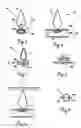 Fig. 02 - Method of making gaskets and gasket-like devices