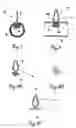 Fig. 03 - Method of making gaskets and gasket-like devices