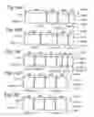 Fig. 14 - Components placing apparatus