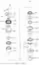 Fig. 23 - Portable coordinate measurement machine