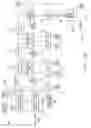 Fig. 27 - Portable coordinate measurement machine