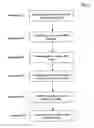 Fig. 09 - Media organizer label system and method