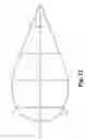 Fig. 12 - Antiperch device for birds