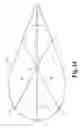 Fig. 15 - Antiperch device for birds