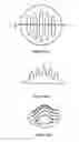 Fig. 12 - Method of treating glazing panels