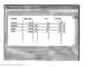 Fig. 01 - Digital percent complete process