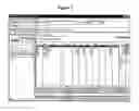 Fig. 03 - Digital percent complete process