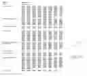 Fig. 75 - System, method, and computer readable medium for outsourcing concrete service orders