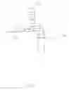 Fig. 07 - Batten feeder