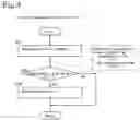 Fig. 05 - Method of deciding on catalyst deterioration and means for deciding on catalyst deterioration in Nox purging system