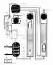 Fig. 06 - Liquid nitrogen machine for cooling and electricity production