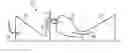 Fig. 01 - Gas turbine