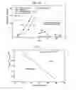 Fig. 04 - Simultaneous combustion with premixed and non-premixed fuels and fuel injector for such combustion