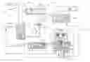 Fig. 01 - Methods for operating gas turbine engines