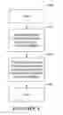 Fig. 07 - Adaptive intelligent circulation control methods and systems