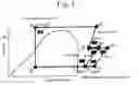 Fig. 04 - Compressor