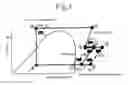 Fig. 04 - Compressor having a throttled-return passage connecting an oil accumulator to a seal container