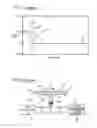 Fig. 02 - Method of making an optical fiber preform