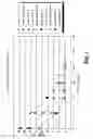 Fig. 05 - Method and system for controlling a drying process
