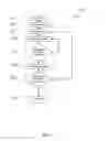 Fig. 06 - System for detecting the status of a vent associated with a fluid supply upstream of an infusion pump