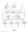 Fig. 04 - Empty container detection using container side pressure sensing