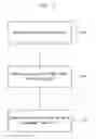 Fig. 06 - Contamination control apparatus, management system and related methods