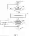 Fig. 07 - Secondary containment leak prevention and detection system and method