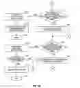 Fig. 06 - Secondary containment leak prevention and detection system and method
