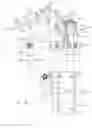Fig. 06 - Method and apparatus for assembling and testing a fluid conduit