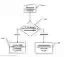 Fig. 01 - Vehicle wheel balancer system
