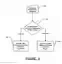 Fig. 06 - Vehicle wheel balancer system