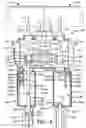 Fig. 09 - Method and apparatus for melting titanium using a combination of plasma torches and direct arc electrodes