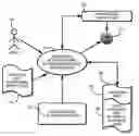 Fig. 01 - Method and apparatus for enabling advanced manipulation of audio
