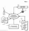 Fig. 02 - Method and apparatus for enabling advanced manipulation of audio