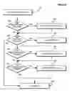 Fig. 06 - Method and apparatus for enabling advanced manipulation of audio