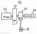 Fig. 01 - Mechanical press with controllable mechanism