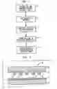 Fig. 02 - Apparatus for fluid pressure imprint lithography