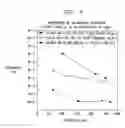 Fig. 04 - Copper molybdenum electroless deposition process and materials