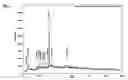 Fig. 02 - Preparation and use of nanosize pigment compositions