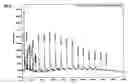 Fig. 03 - Preparation and use of nanosize pigment compositions