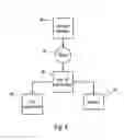 Fig. 06 - Shock limited hydrofoil system