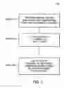 Fig. 08 - Toroidal low-field reactive gas and plasma source having a dielectric vacuum vessel
