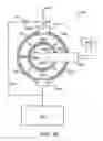 Fig. 16 - Toroidal low-field reactive gas and plasma source having a dielectric vacuum vessel